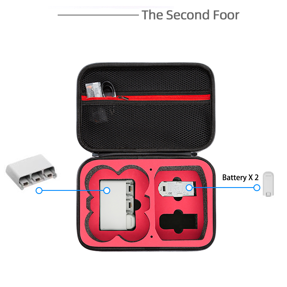 DJI Neo Mini İçin Darbeye Daya - Drone Carrying Case incelemesi ve fiyatı