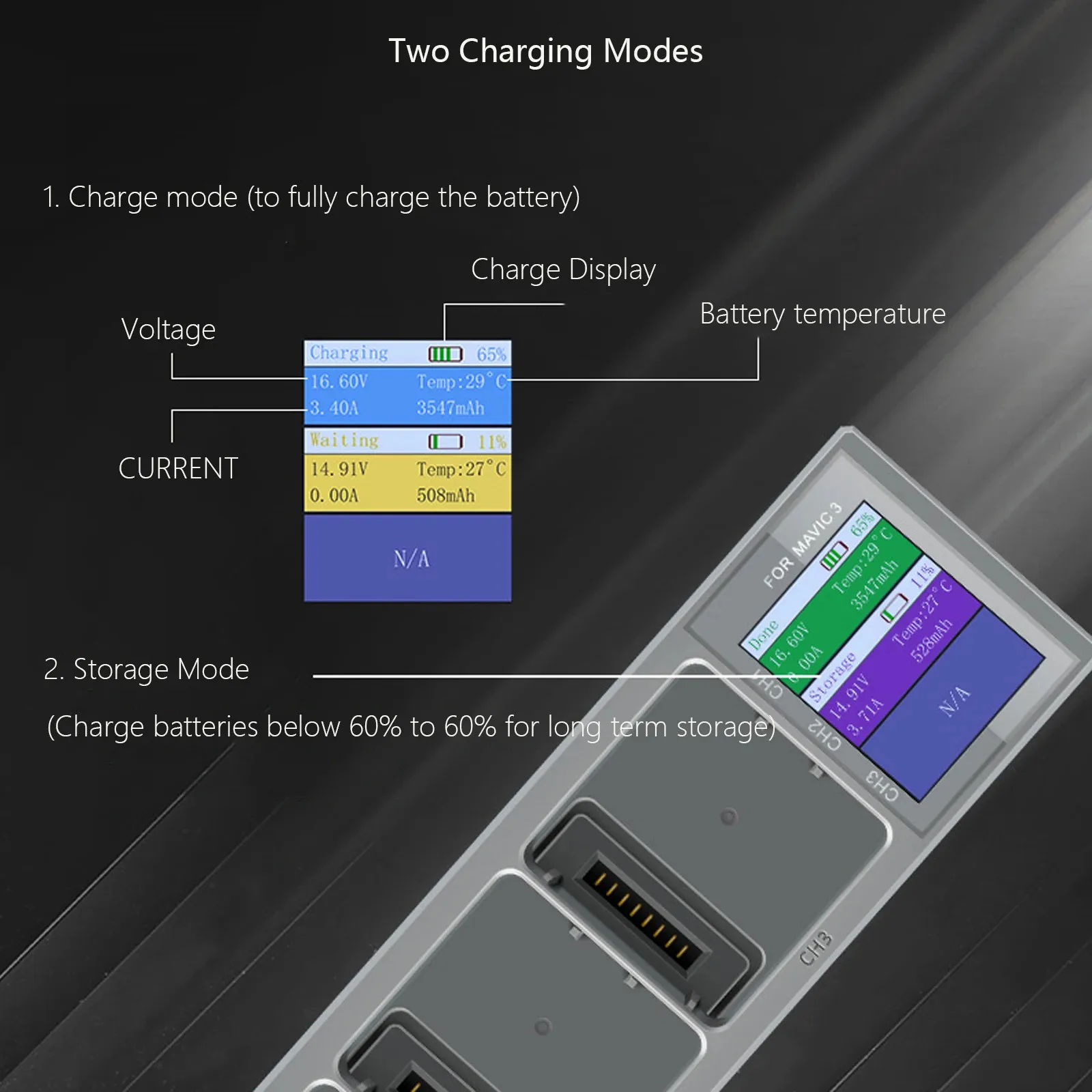 Mavic 3 için 3'ü 1 Arada Şarj  - Drone Charging Hub incelemesi ve fiyatı