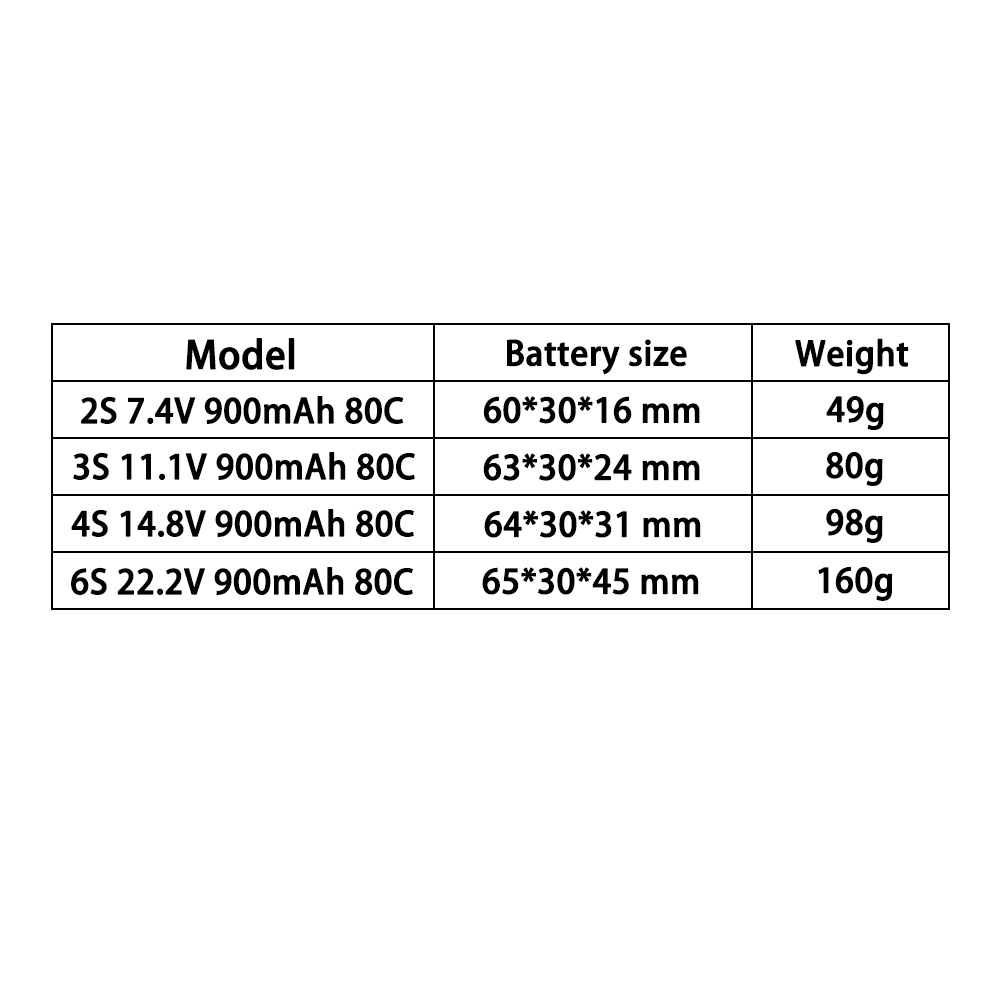 TERANTY 2S 3S 4S 6S 7.4V 11.1V - Drone Power Bank incelemesi ve fiyatı