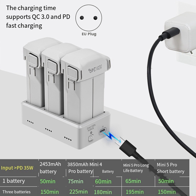 DJI Mini 5 Pro/Mini 4 Pro/Mini - Drone Charging Hub incelemesi ve fiyatı